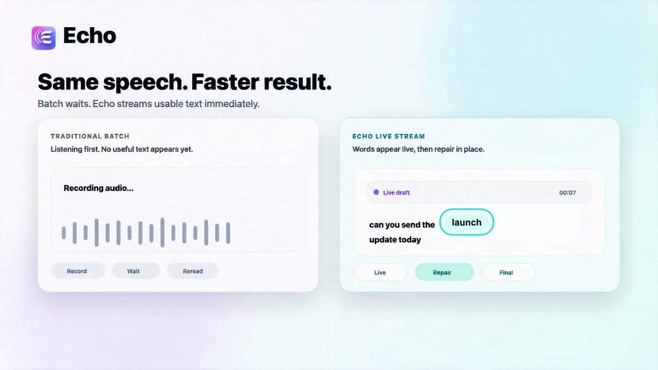 Echo - Live Voice Typing for iPhone & Mac