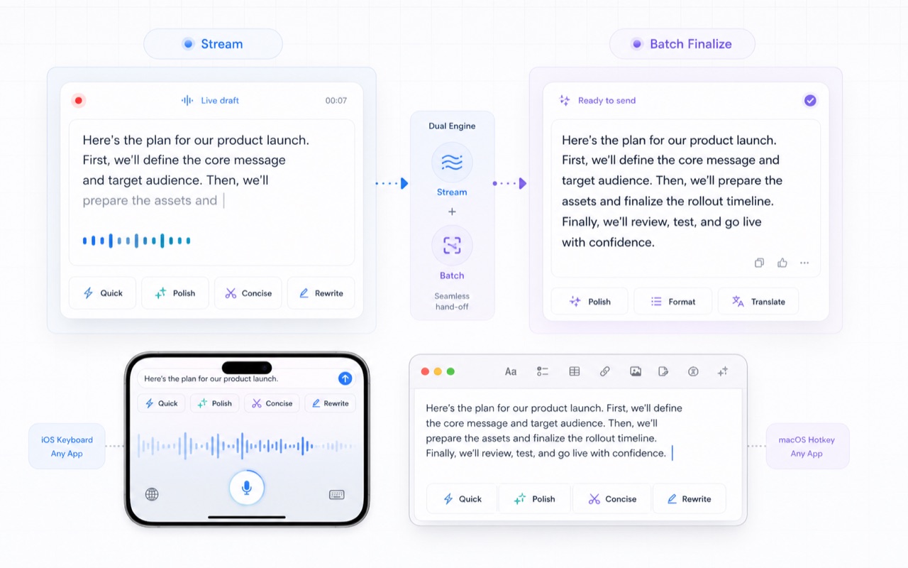 Echo Stream and Batch Finalize dual-engine product interface